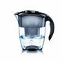 Brita Water Filter