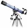 Astronomy
