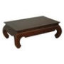 Meuble par style